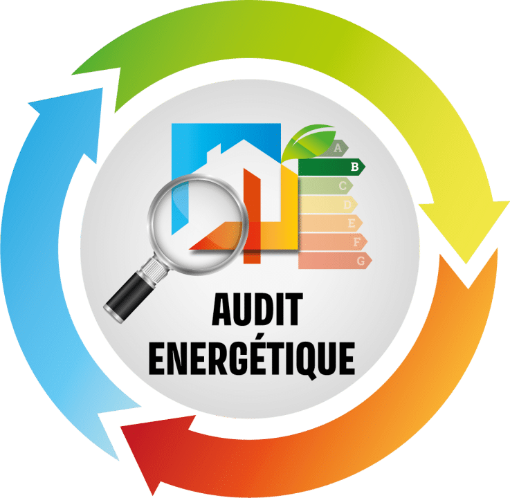 Audit Énergétique en maroc