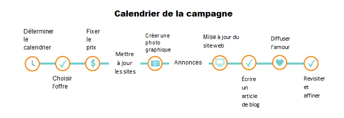 Louez votre location saisonnière de dernière minute